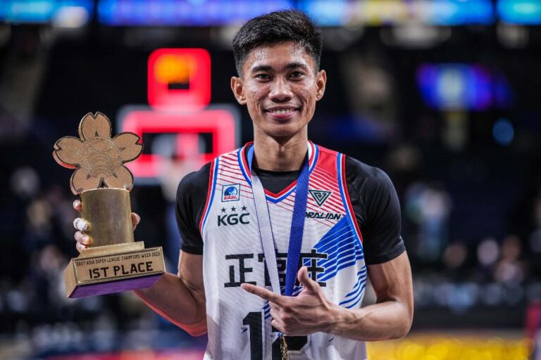 Rhenz Abando: Bintang Muda yang Mengguncang Dunia Basket